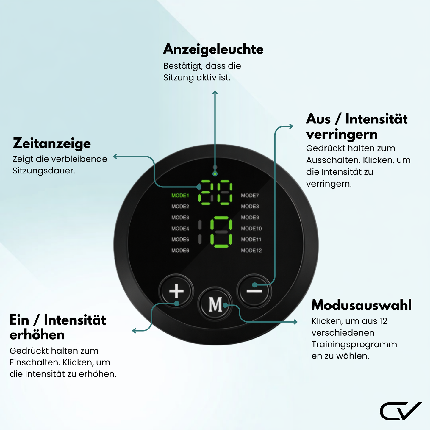 Corevion Pulse™ Core Trainer