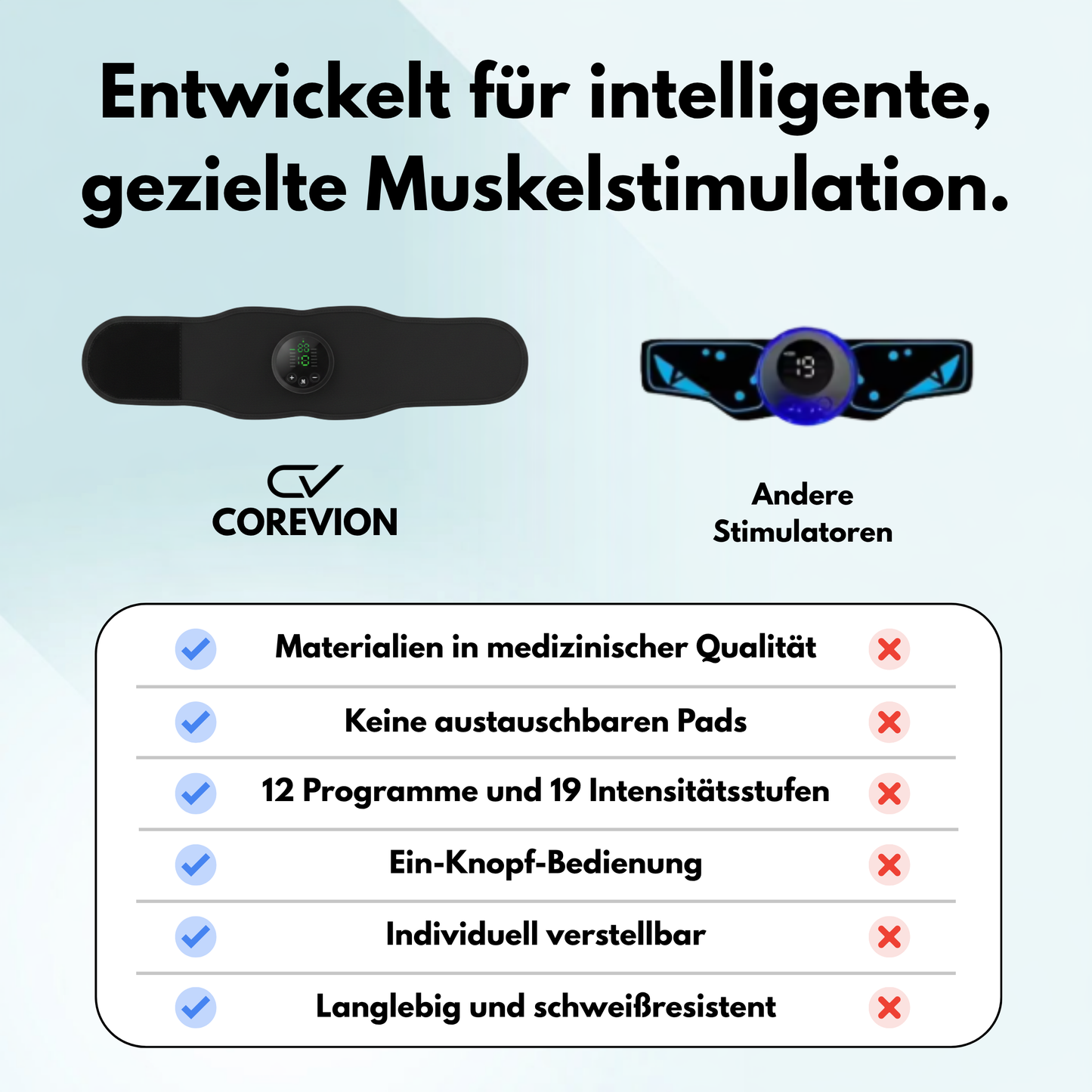 Corevion Pulse™ Arm Trainers