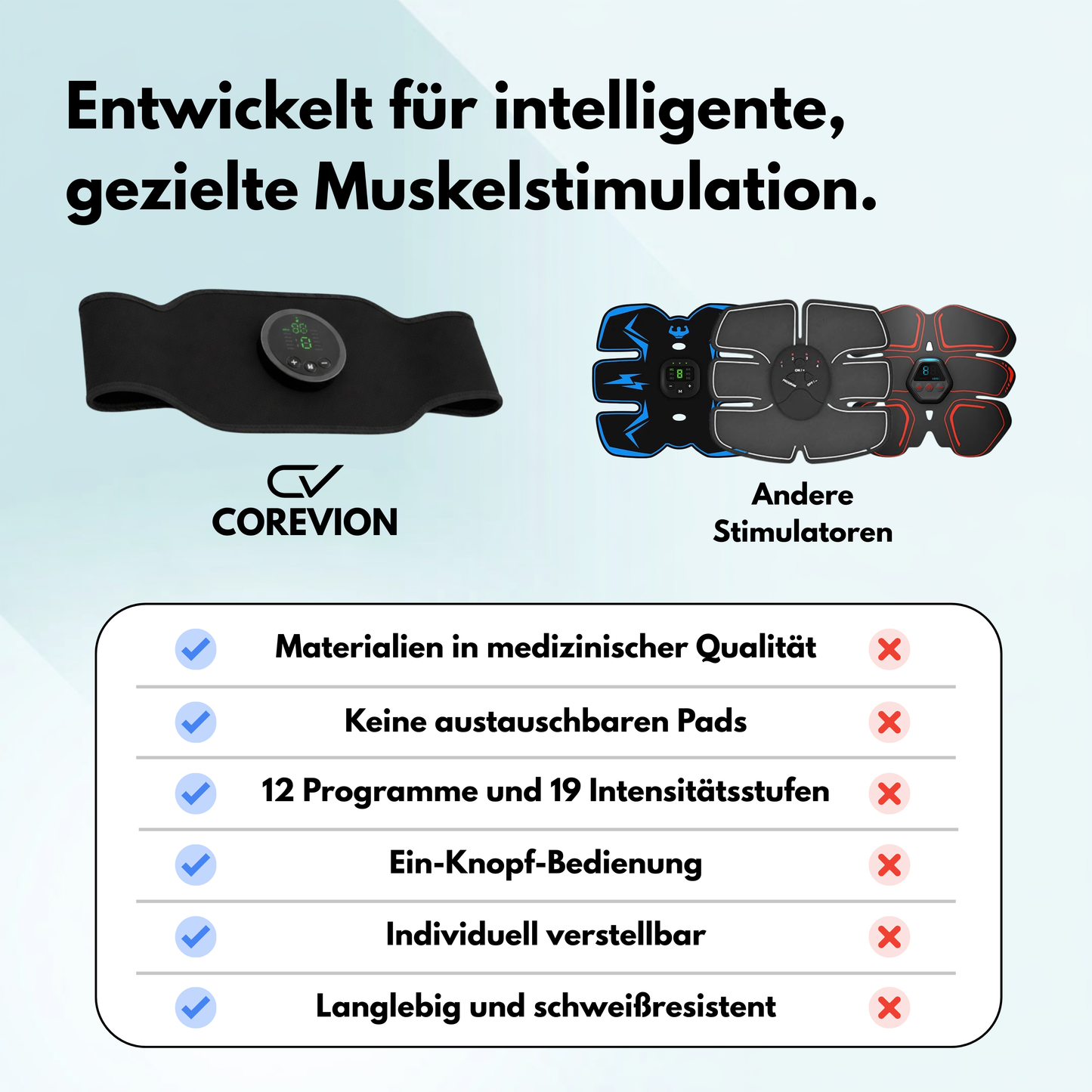 Corevion Pulse™ Core Trainer